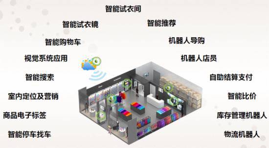 智启未来 人工智能双创服务平台引领服务领域颠覆性变革