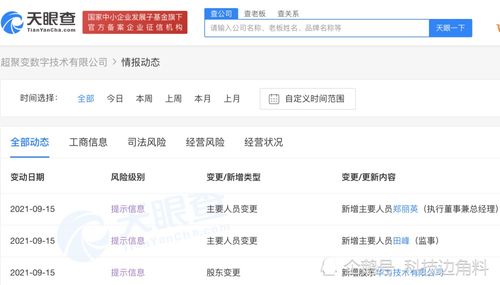 人工智能双创服务平台 赋能创新与创业的新范式