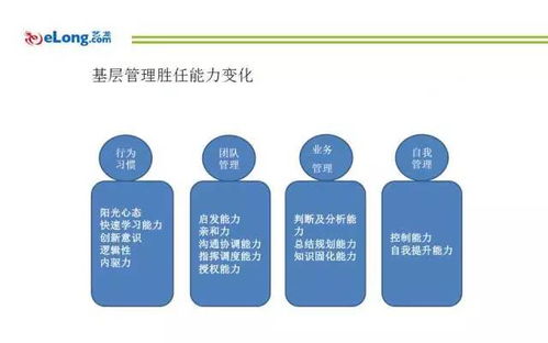 智能化时代服务转型升级之全媒体建设与管理创新暨人工智能双创服务平台探索