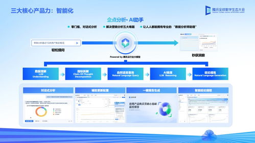 AI大模型技术加持，腾讯企点智能客服营销分析能力再升级，赋能双创服务平台新生态
