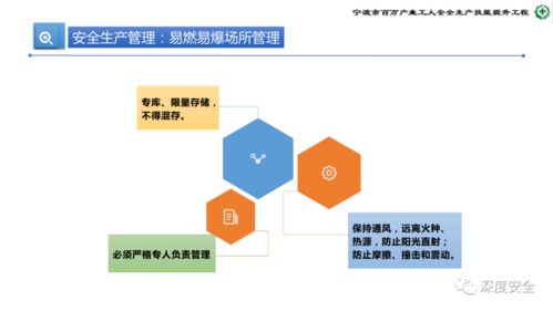 危险化学品企业安全管理人员业务能力培训